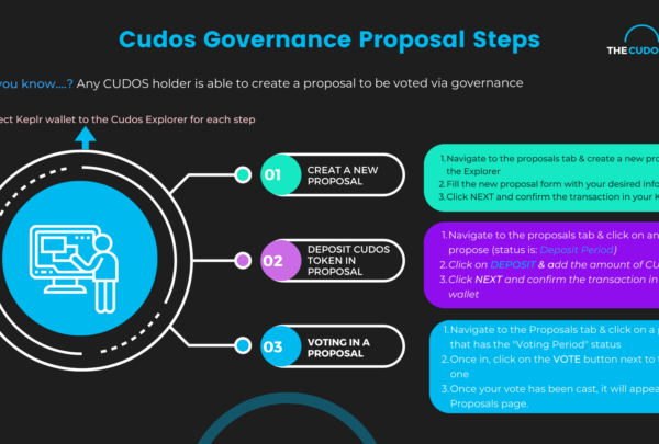 governance proposal